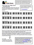 12 Major Chords Instructional Guide Download