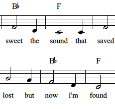 lead sheet for piano playing