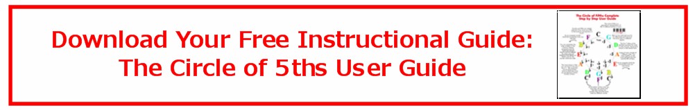 Circle of 5ths Instructional Guide Download