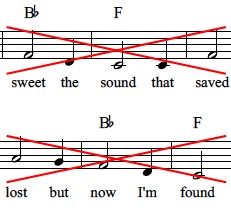 How to Use a Lead Sheet for professional sounding results at the piano-lead sheet playing chords only