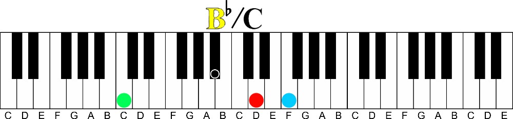 How to Slash Your Way to Advanced Chords-b flat over c slash chord