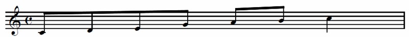 How 6ths Make Your Melodies Sound Great- 6th intervals