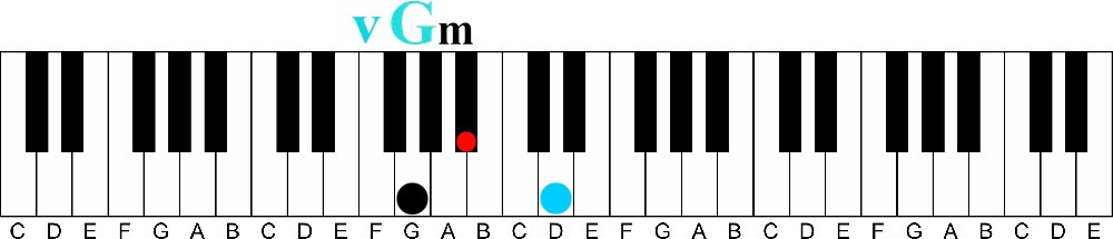 v G minor