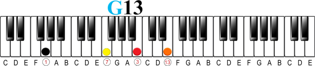 G13 5 chord