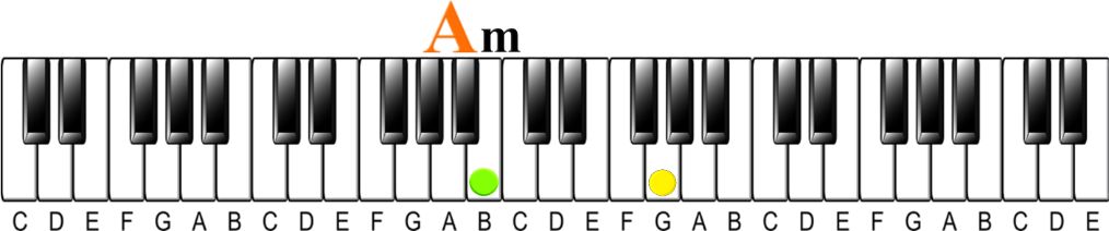 Harmonizing a Melody | Minor key 6ths