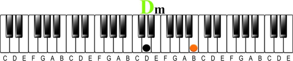 Harmonizing a Melody | Minor key 6ths